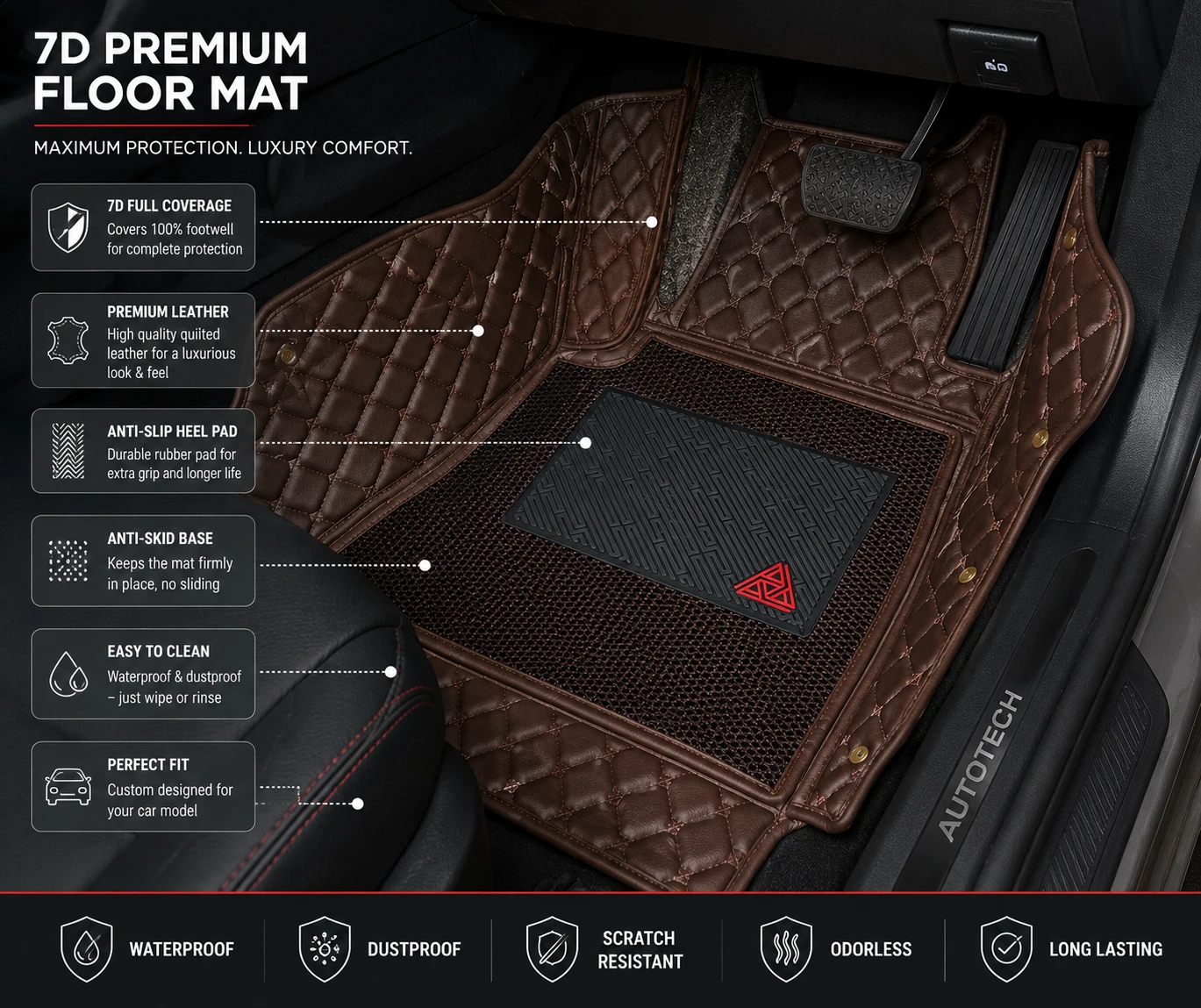AutoTech 7D car floor mat fitted in the driver footwell